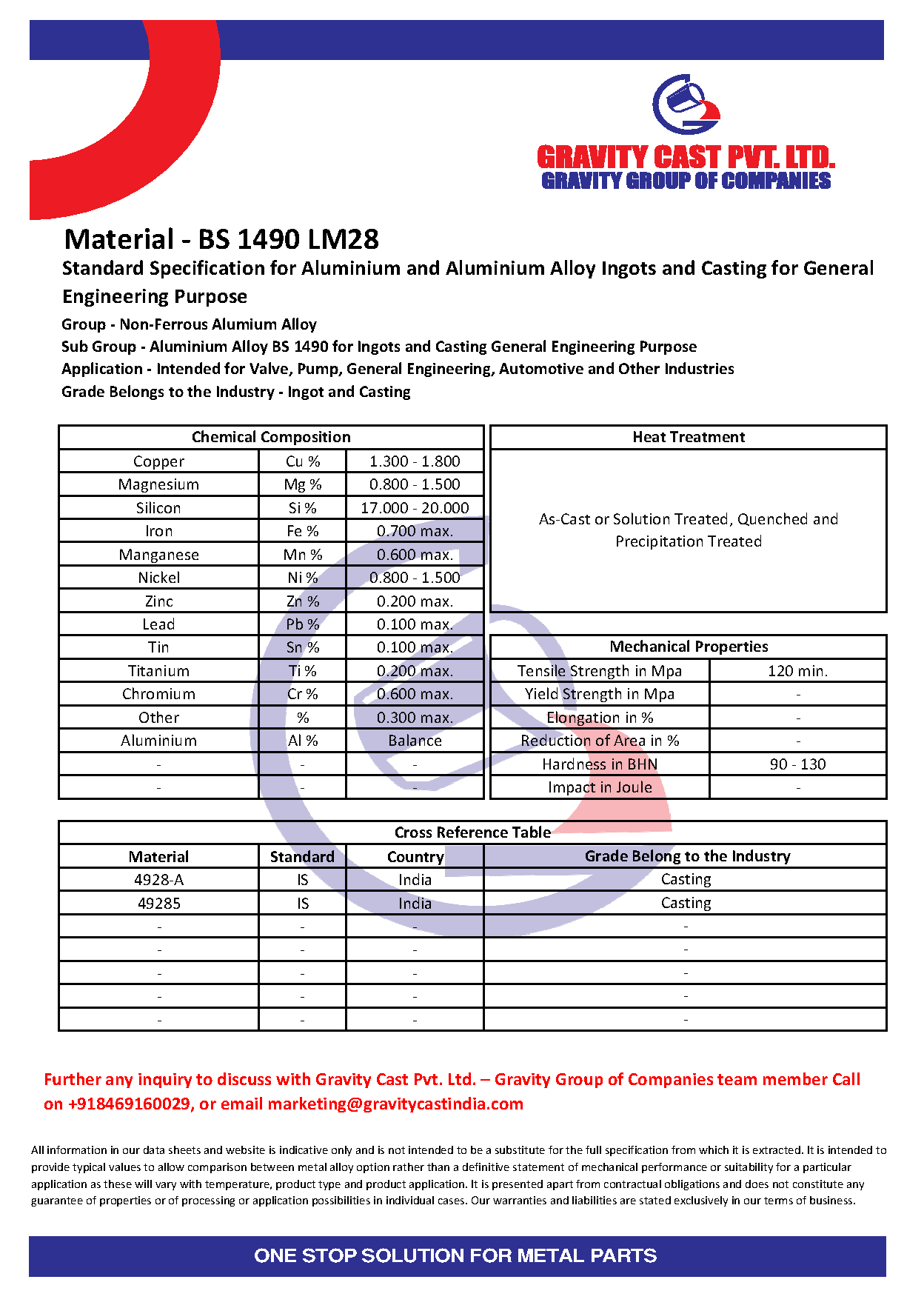 BS 1490 LM28.pdf